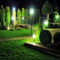 Садово-парковые светодиодные светильники