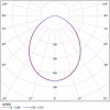 Светодиодный светильник FRL 04-35-50