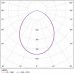 Светодиодный светильник FRL 04-35-50