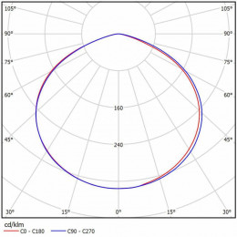 Светодиодный уличный светильник ДКУ 07-130-50-Д120