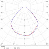 Светодиодный светильник ДВО 05-33-50-Д