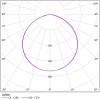 Светодиодный уличный светильник FSL 07-35-50-Д120