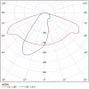 Светодиодный уличный светильник FSL 07-35-50-Ш