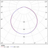 Светодиодный светильник FBL 01-28-50-Д120