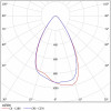 Светодиодный уличный светильник FSL 07-35-50-Г65/К30