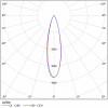 Светодиодный уличный светильник FSL 07-35-50-Г65/К30