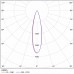 Светодиодный уличный светильник FSL 07-35-50-Г65/К30