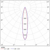 Архитектурный светодиодный светильник ДБУ 17-135-50-Г60/К15/К40