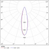 Светодиодный светильник FBL 01-28-50-Г65/К30/Ш