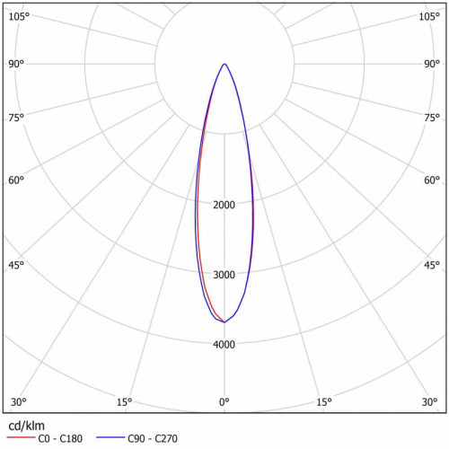 Светодиодный уличный светильник FSL 07-52-50-Г65/К30