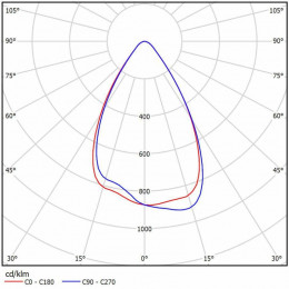 Светодиодный уличный светильник ДКУ 07-182-50-Г65/К30