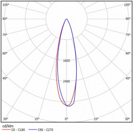 Светодиодный уличный светильник ДКУ 07-182-50-Г65/К30