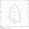 Светодиодный светильник FBL 07-35-50-Г65/К30/Ш