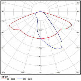Светодиодный уличный светильник ДКУ 07-130-50-Ш