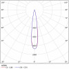 Архитектурный светодиодный светильник FWL 04-28-W50-Г65/К15/К30