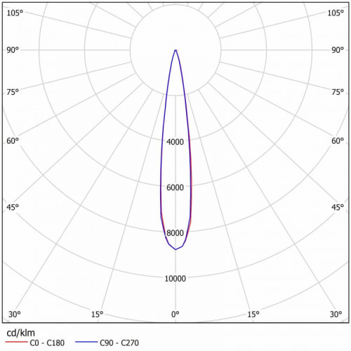 Архитектурный светодиодный светильник FWL 04-28-W50-Г65/К15/К30