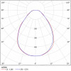 Офисный светодиодный светильник ССВ 23-2400-А40