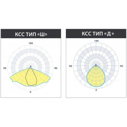 LE-СТУ-86-025-10282-65Д Парковый светодиодный светильник
