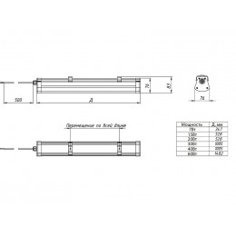 LE-СПП-71-007-6967-65Х Промышленный линейный светильник