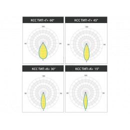 LE-ССО-16-019-7516-40Т Трековый светодиодный светильник