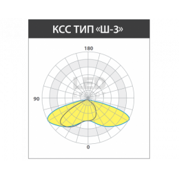 LE-СТУ-76-003-7955-65Д Светодиодный светильник БОЛАРД