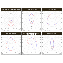 LE-ССО-16-060-8135-40Д Трековый светодиодный светильник