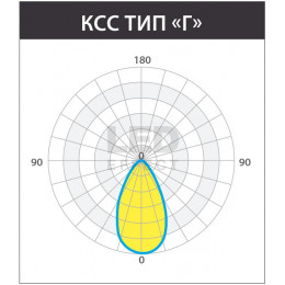 LE-СБУ-32-400-9043-67Х Промышленный светодиодный светильник
