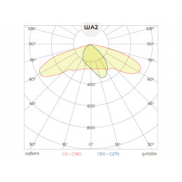 MAG32-155 Уличный светодиодный светильник