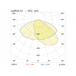 LedPark 04-015 Парковый светодиодный светильник