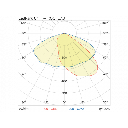 LedPark 04-015 Парковый светодиодный светильник