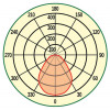 LL-DVO-020-M600x300 Офисный светодиодный светильник