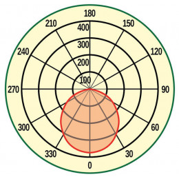 LINE.P 16 Подвесной линейный светодиодный светильник 16 ВТ LL-ДСО-01-016-3501-30Д/Б/Т