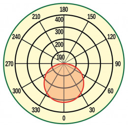 SPOT 7/115 (LL-ДВБ-01-007-0031-20Д/Б/Т) Светильник потолочный встраиваемый СПОТ 7 ВТ