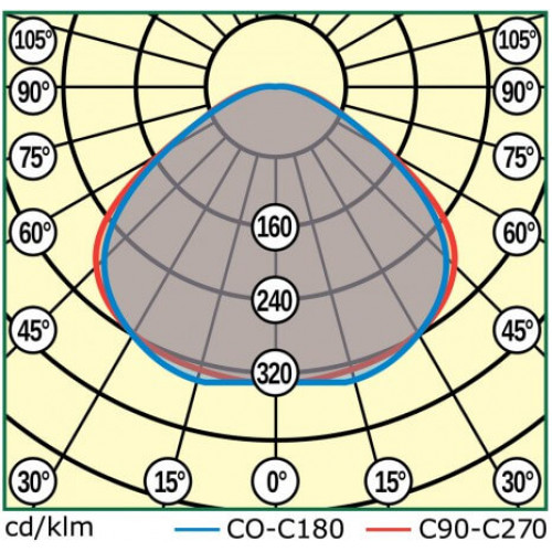 MAG4-160-236 Уличный светодиодный светильник