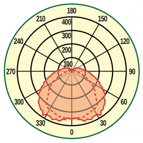 LINE.N 8 Накладной линейный светодиодный светильник 7 ВТ